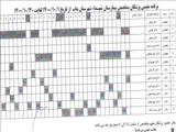 برنامه پزشکان مقیمی دی1400